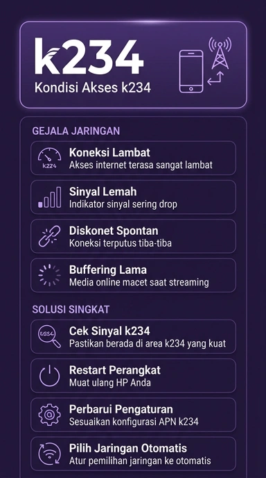 Halaman Link Alternatif k234 untuk Pengguna Android